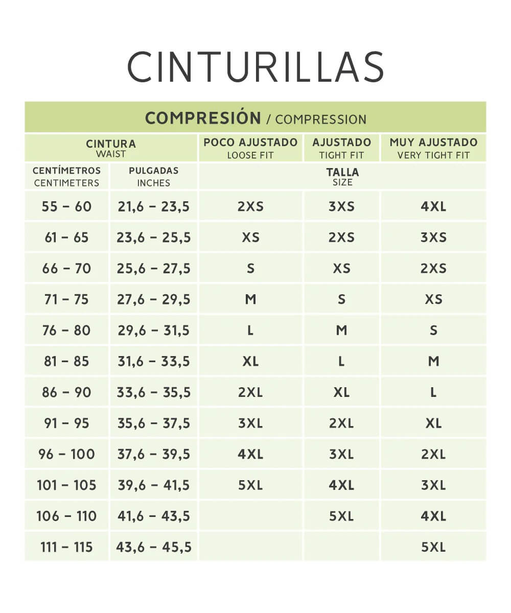 tabla-de-tallas-cinturillas