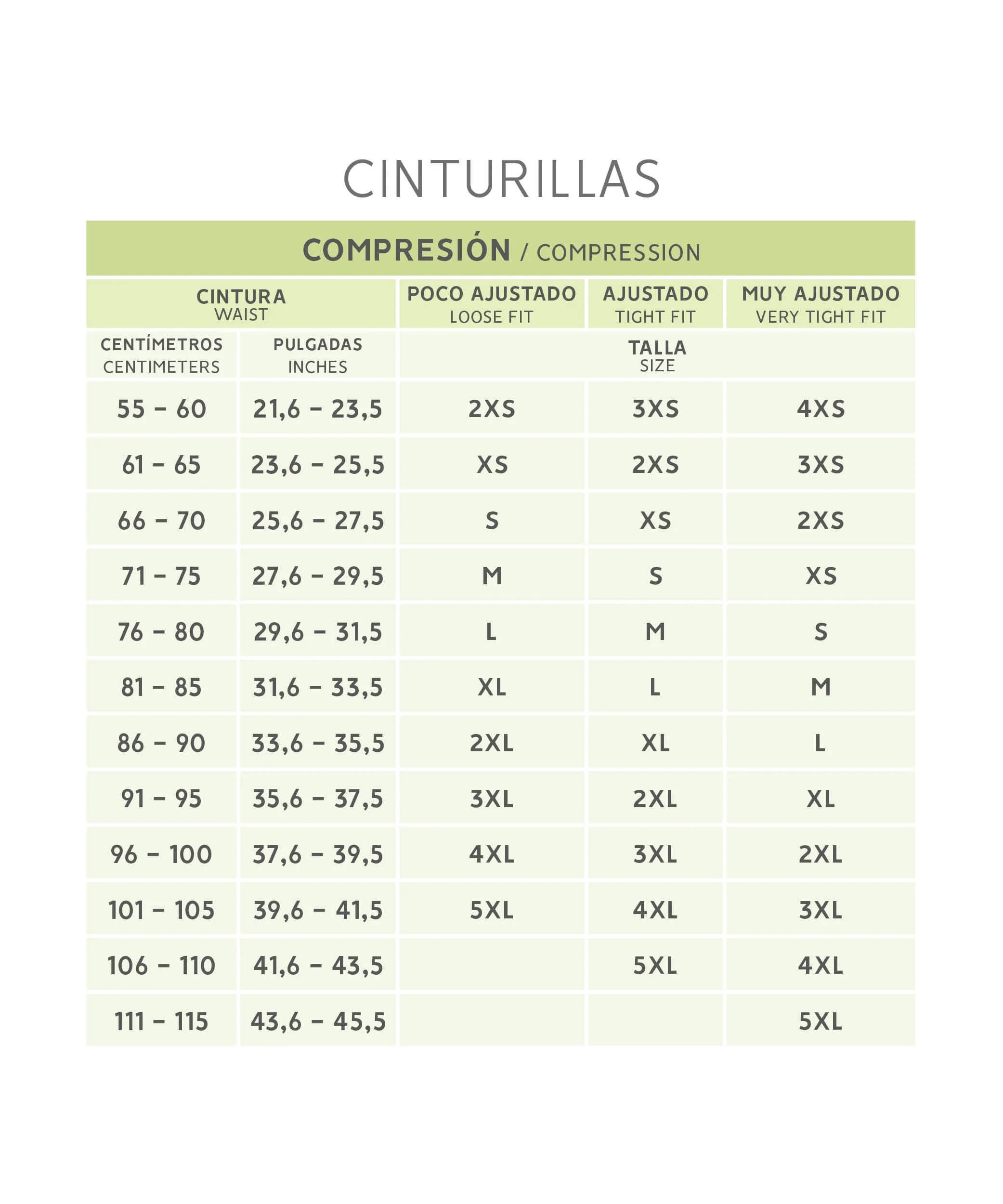 tablas-de-medidas